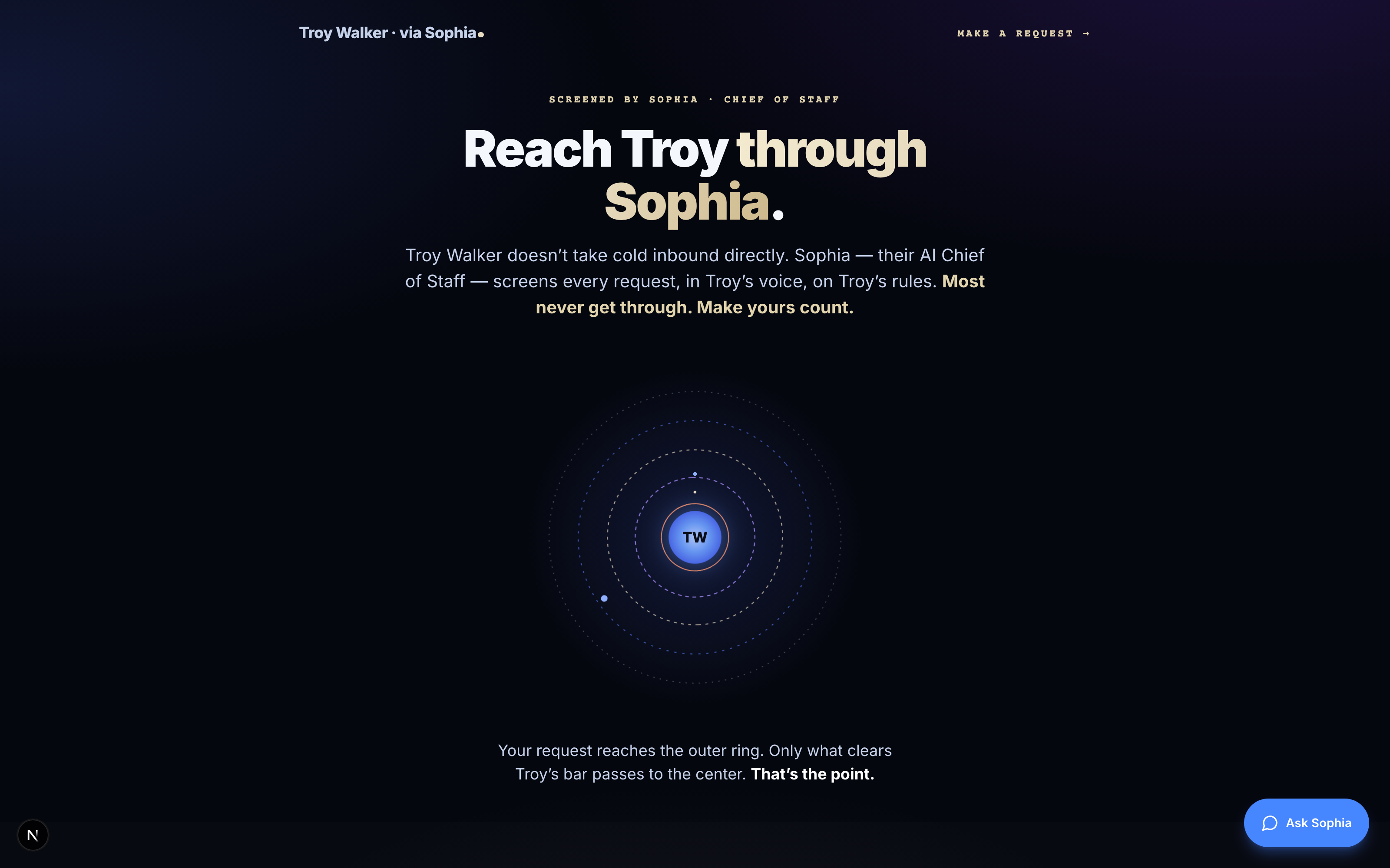 The public Chief of Staff gate page for a represented name: a 'Reach Troy through Sophia' header explaining that cold inbound is screened by Sophia against the owner's rules before anything reaches them